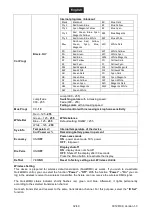 Preview for 32 page of EuroLite AKKU UP-7 QCL Spot QuickDMX User Manual