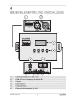 Preview for 7 page of EuroLite ARTNET/DMX NODE 1 User Manual