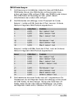 Preview for 10 page of EuroLite ARTNET/DMX NODE 1 User Manual