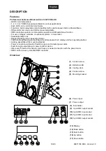 Предварительный просмотр 19 страницы EuroLite Audience Blinder 4x50W LED COB 3200K User Manual