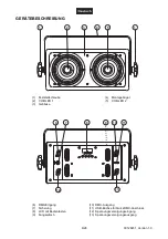 Предварительный просмотр 6 страницы EuroLite Audience Blinder User Manual