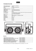 Предварительный просмотр 14 страницы EuroLite Audience Blinder User Manual