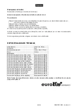 Предварительный просмотр 24 страницы EuroLite AW-511 User Manual