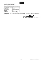 Предварительный просмотр 8 страницы EuroLite B-90 User Manual