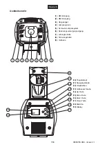 Preview for 7 page of EuroLite BE-200 User Manual