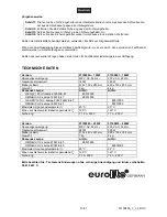 Предварительный просмотр 10 страницы EuroLite BLACK FLOODLIGHT UV-Spot User Manual