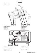 Preview for 6 page of EuroLite BN-150 User Manual