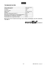 Preview for 7 page of EuroLite Boxwood Ball User Manual