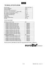 Preview for 11 page of EuroLite BSLC-10 User Manual