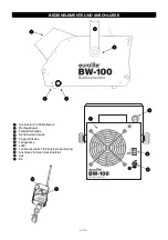 Предварительный просмотр 5 страницы EuroLite BW-100 User Manual