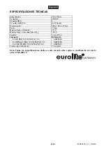 Предварительный просмотр 44 страницы EuroLite CLS-82 User Manual