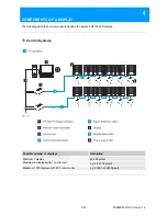 Предварительный просмотр 7 страницы EuroLite DF40 User Manual