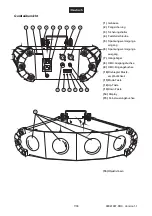 Предварительный просмотр 7 страницы EuroLite DJ-LED QCF-400 User Manual