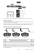 Предварительный просмотр 23 страницы EuroLite DJ-LED QCF-400 User Manual