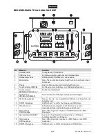 Preview for 6 page of EuroLite DMX AIO Recorder User Manual