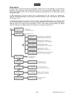 Preview for 8 page of EuroLite DMX AIO Recorder User Manual