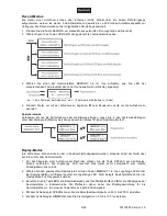 Preview for 9 page of EuroLite DMX AIO Recorder User Manual