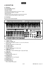 Предварительный просмотр 14 страницы EuroLite DMX Commander 24/48 User Manual