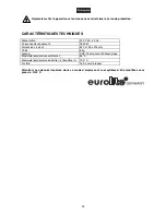 Предварительный просмотр 23 страницы EuroLite DMX-GIGASTROBE User Manual