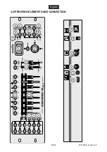 Preview for 32 page of EuroLite DMX Scan Control 192 MK2 User Manual