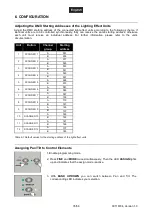 Preview for 35 page of EuroLite DMX Scan Control 192 MK2 User Manual