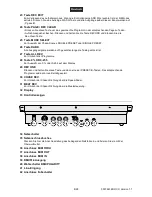 Предварительный просмотр 8 страницы EuroLite DMX Scene Setter 24/48 User Manual