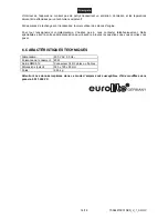 Предварительный просмотр 14 страницы EuroLite DMX Split 4 User Manual