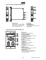 Preview for 8 page of EuroLite DPMX-1216 DMX Series User Manual