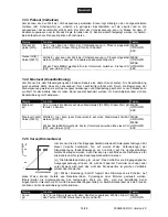 Preview for 14 page of EuroLite DPMX-1216 DMX Series User Manual