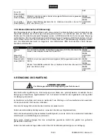 Preview for 15 page of EuroLite DPMX-1216 DMX Series User Manual