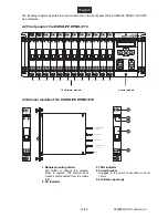 Preview for 20 page of EuroLite DPMX-1216 DMX Series User Manual