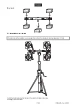 Предварительный просмотр 17 страницы EuroLite DTB-403 User Manual