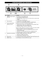 Предварительный просмотр 11 страницы EuroLite DXT-SP User Manual