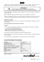 Preview for 23 page of EuroLite FE-3x1 TCL User Manual