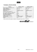 Preview for 16 page of EuroLite FIB-207 User Manual