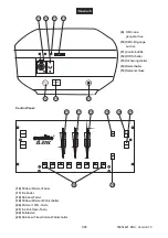 Предварительный просмотр 7 страницы EuroLite Follow Spot SL-575C User Manual