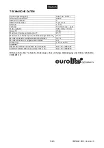 Предварительный просмотр 15 страницы EuroLite Follow Spot SL-575C User Manual