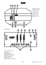 Предварительный просмотр 20 страницы EuroLite Follow Spot SL-575C User Manual