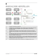 Предварительный просмотр 11 страницы EuroLite GD-25 User Manual