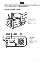 Предварительный просмотр 33 страницы EuroLite GKF-250 User Manual