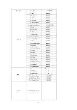 Preview for 11 page of EuroLite HL-BSW380 User Manual