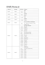 Preview for 12 page of EuroLite HL-BSW380 User Manual