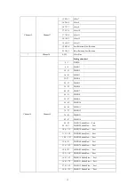 Preview for 13 page of EuroLite HL-BSW380 User Manual