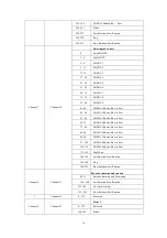 Предварительный просмотр 14 страницы EuroLite HL-BSW380 User Manual