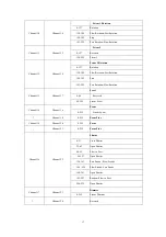 Preview for 15 page of EuroLite HL-BSW380 User Manual