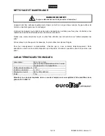 Preview for 14 page of EuroLite Junior Bubble Machine User Manual