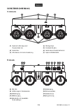 Preview for 7 page of EuroLite KLS-120 User Manual