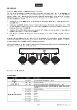 Preview for 14 page of EuroLite KLS-120 User Manual