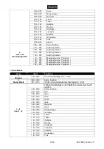 Preview for 15 page of EuroLite KLS-120 User Manual