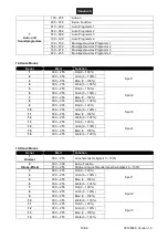 Preview for 16 page of EuroLite KLS-120 User Manual